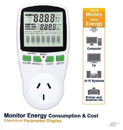 Mains Power Meter Monitor