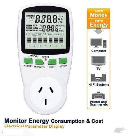 Mains Power Meter Monitor