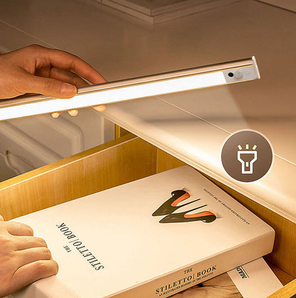 Coteci 3 Color Dimmable Human Sensor Magnetic LED Night Light 89003