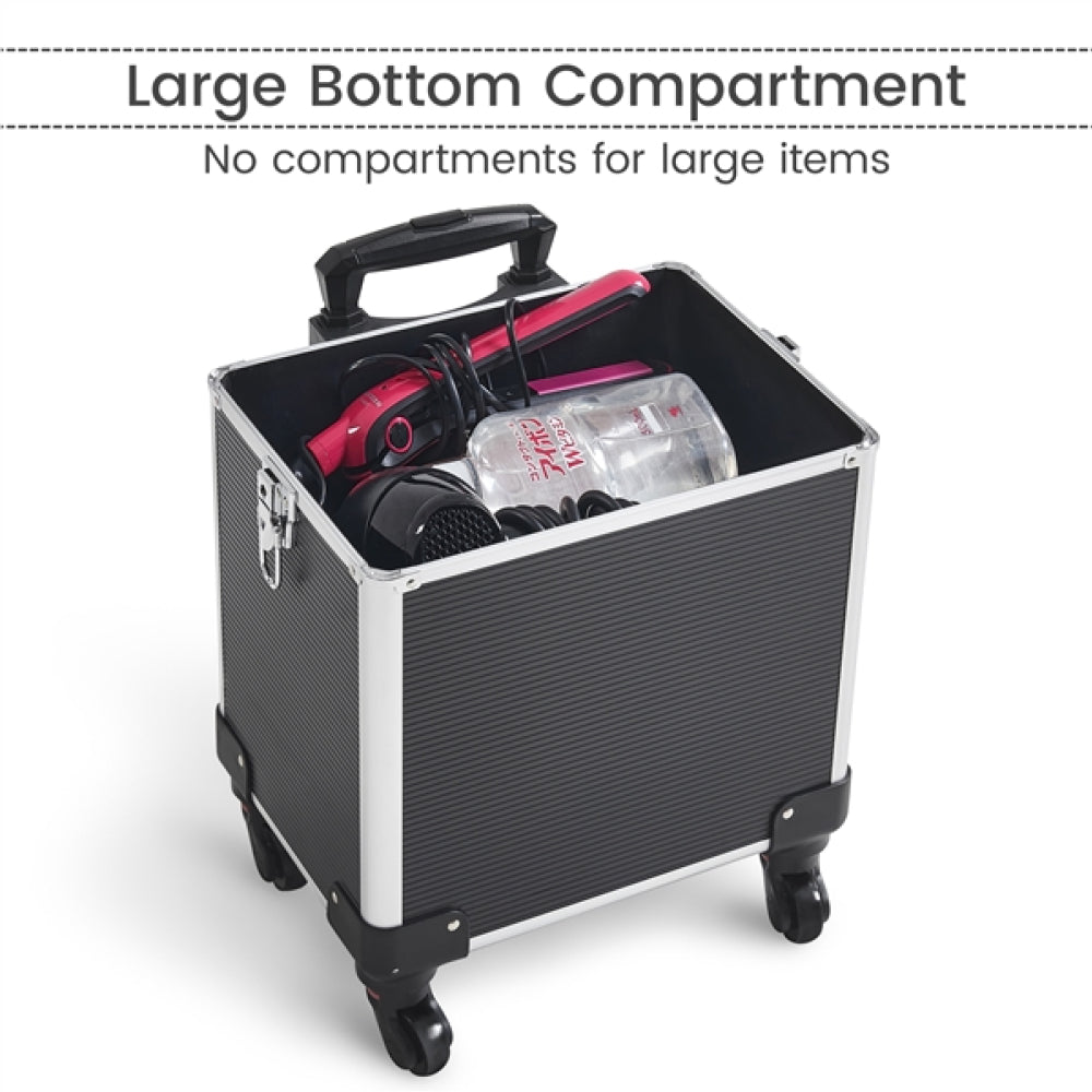 5-In-1 Rolling Cosmetic Cases