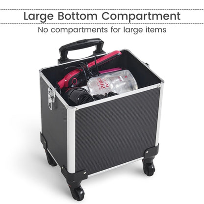 5-In-1 Rolling Cosmetic Cases