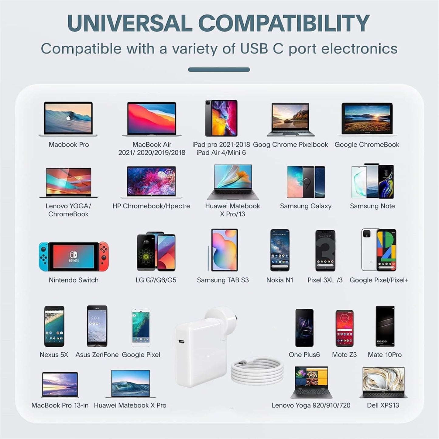 118W USB C Replacement MacBook Charger