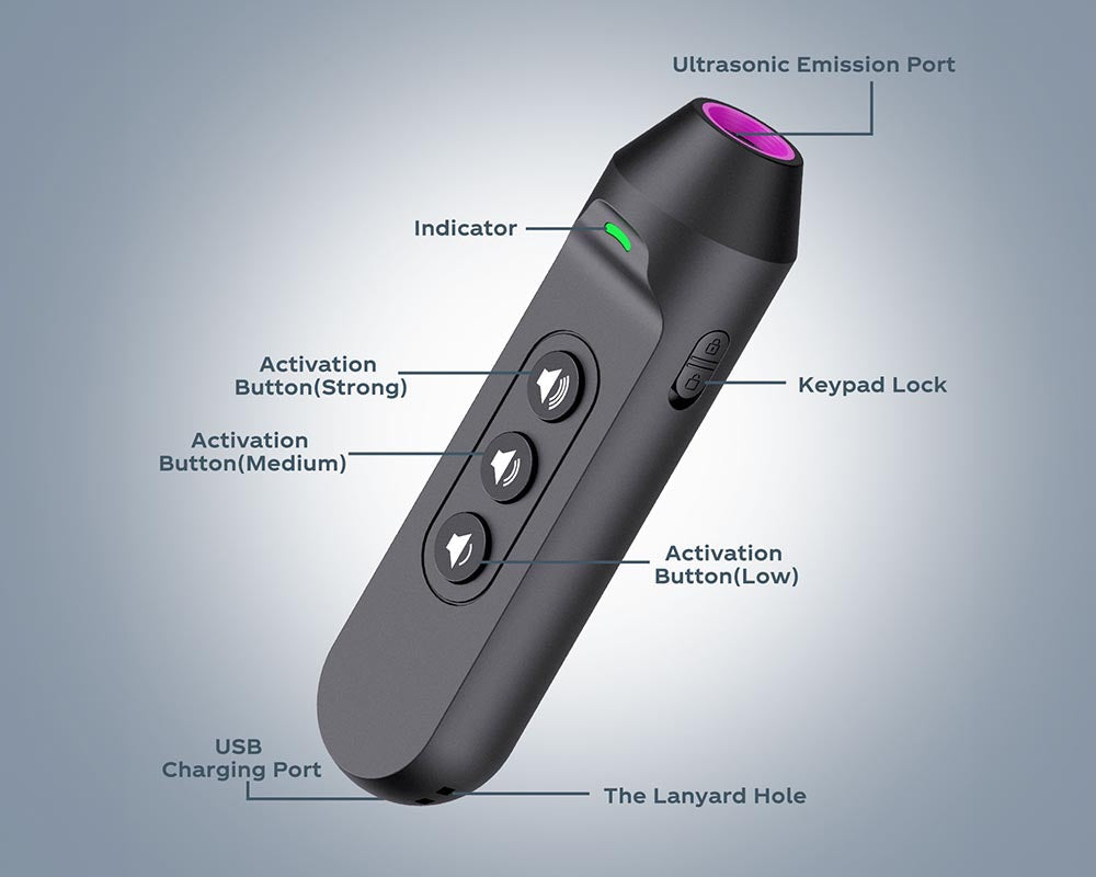 Ultrasonic Dog Bark Deterrent & Repeller