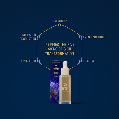 Eternal Renewal Face Serum with Bee Venom NZ