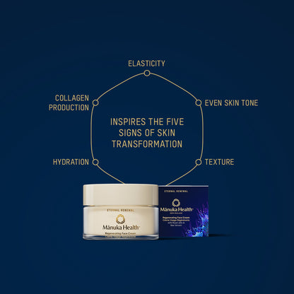 Eternal Renewal Face Cream with Royal Jelly NZ