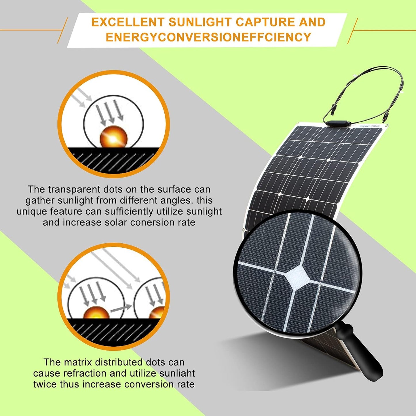 120W Solar Panel Flexible