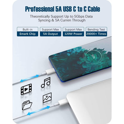 Replacement MacBook Charger 120W USB C