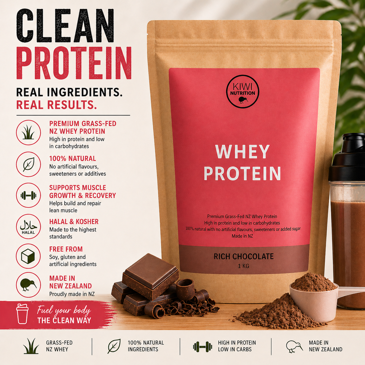 Whey Protein Powder - Chocolate 1kg