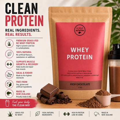 Whey Protein Powder - Chocolate 1kg