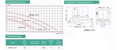 Low Shower Pressure 150W Booster Pump