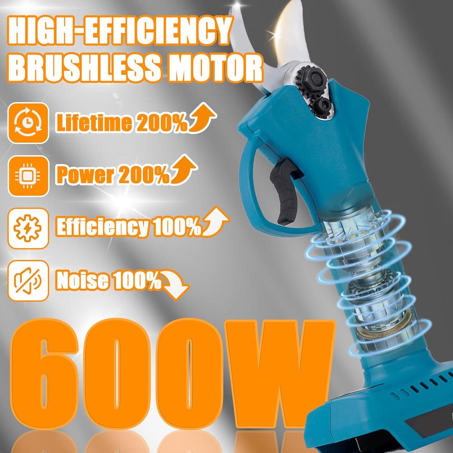 Cordless Electric Branch Scissors 30mm Pruning Shear Cutter