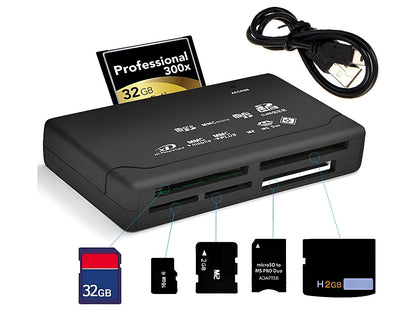 SD Card Reader with USB