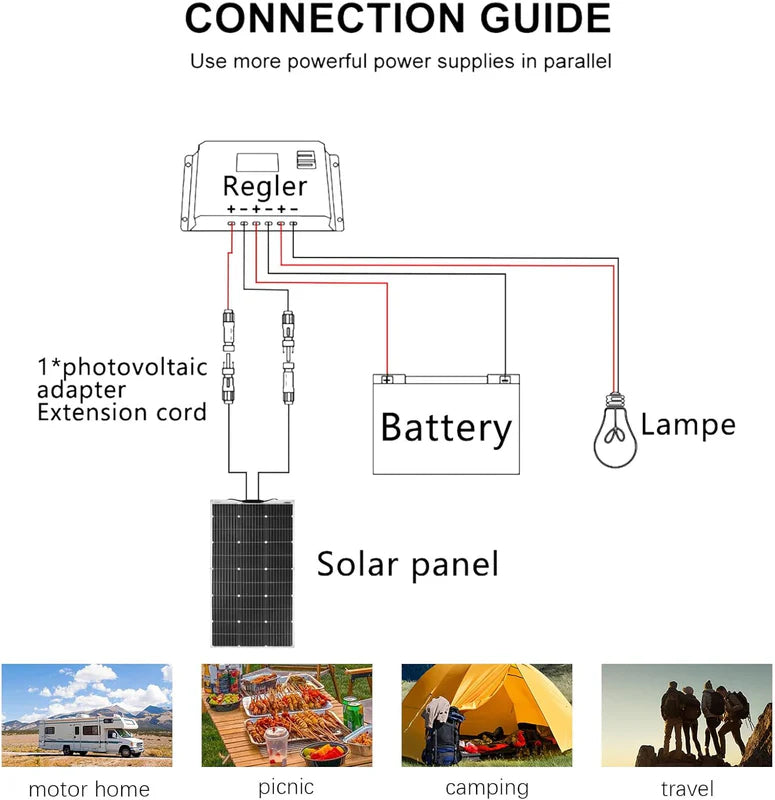 150W Solar Panel Flexible Kit