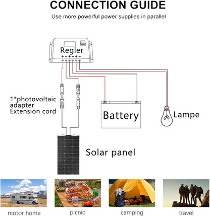 150W Solar Panel Flexible Kit