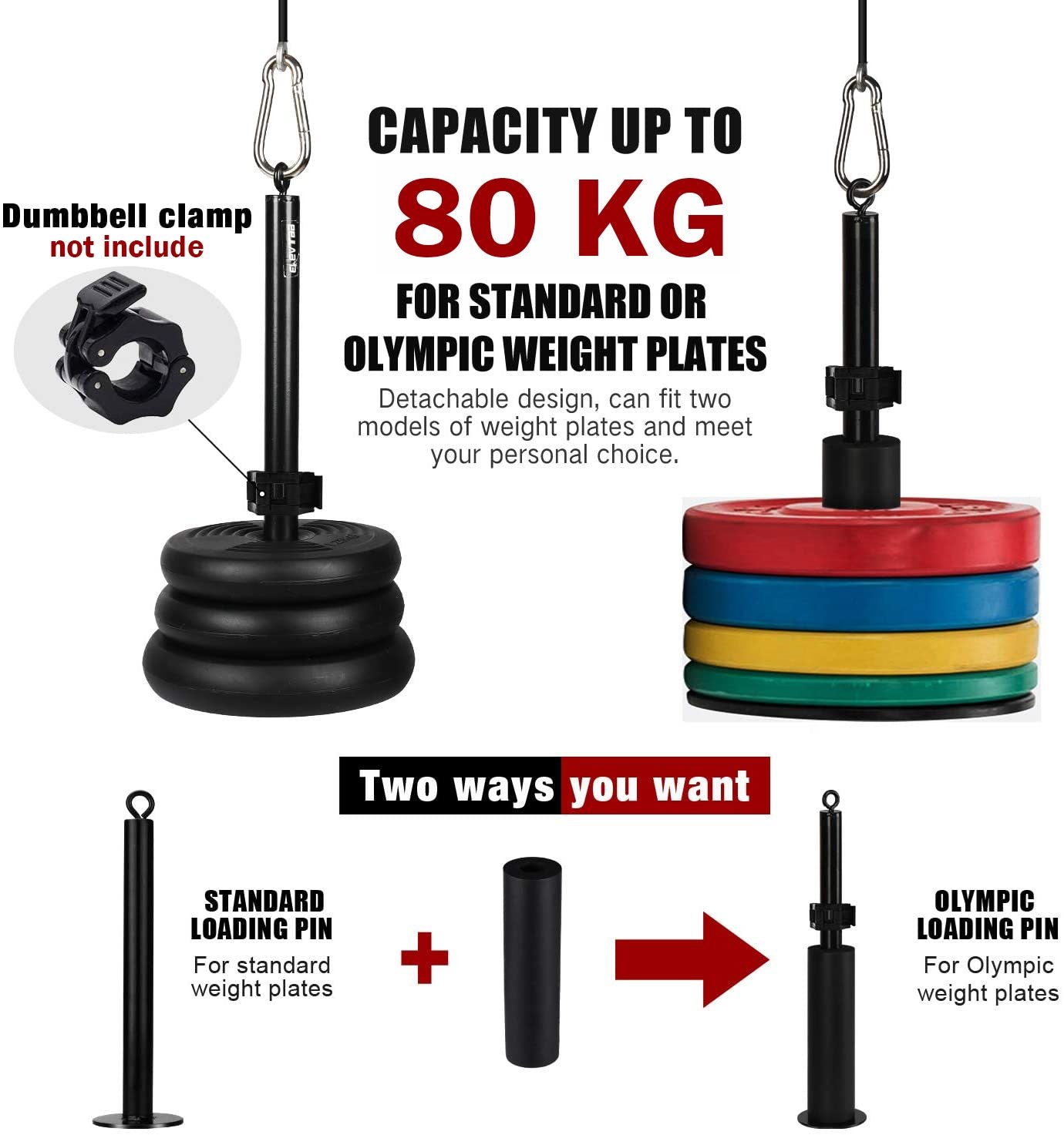 Fitness Lift Pulley System