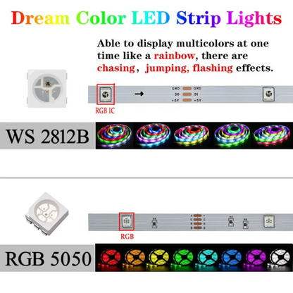 LED strip Light RGB 25M App Control