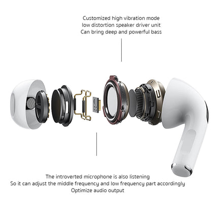 Mobie Coteci Semi-In-Ear Wireless Earbuds 71001