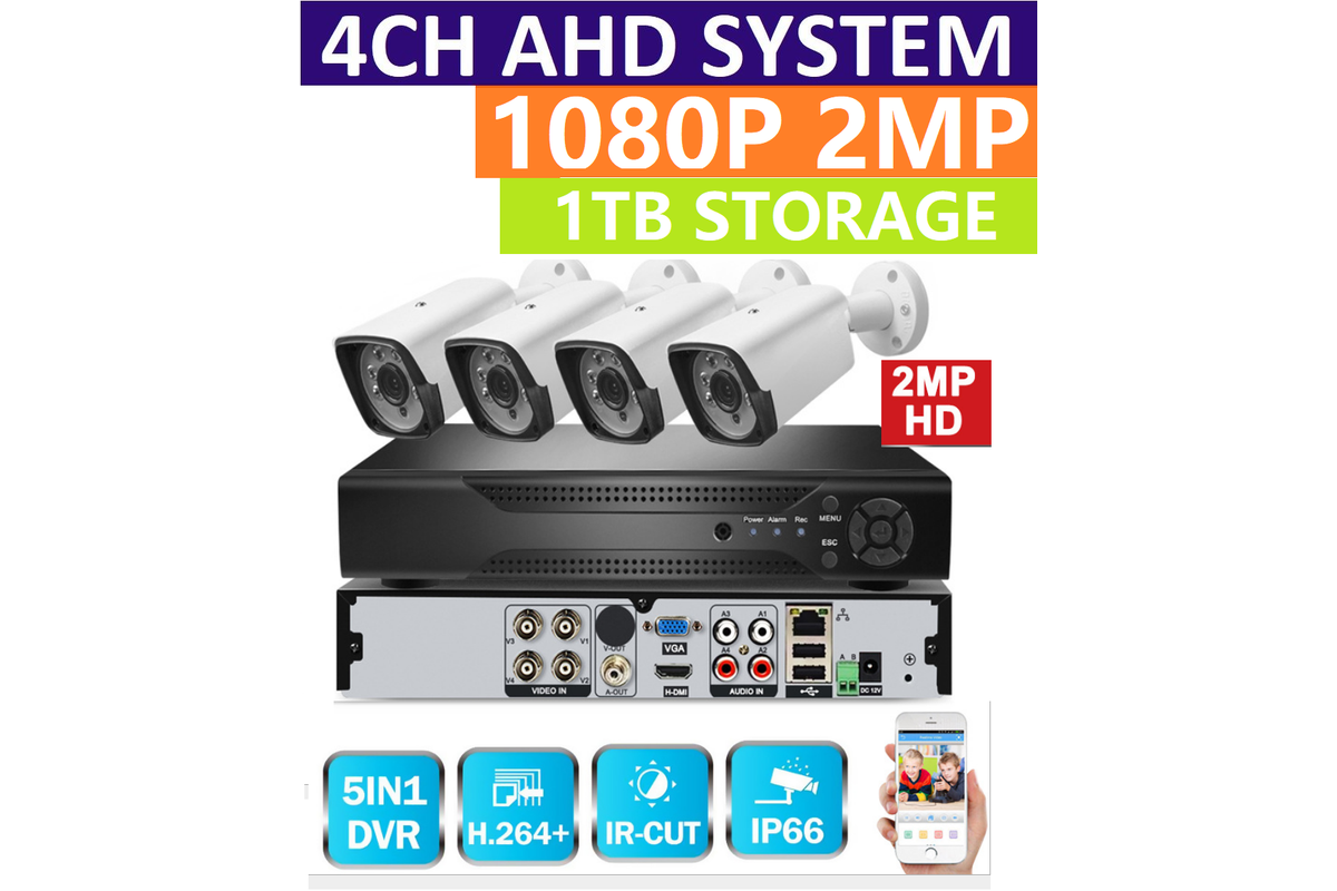 Security Camera System With 1TB Storage