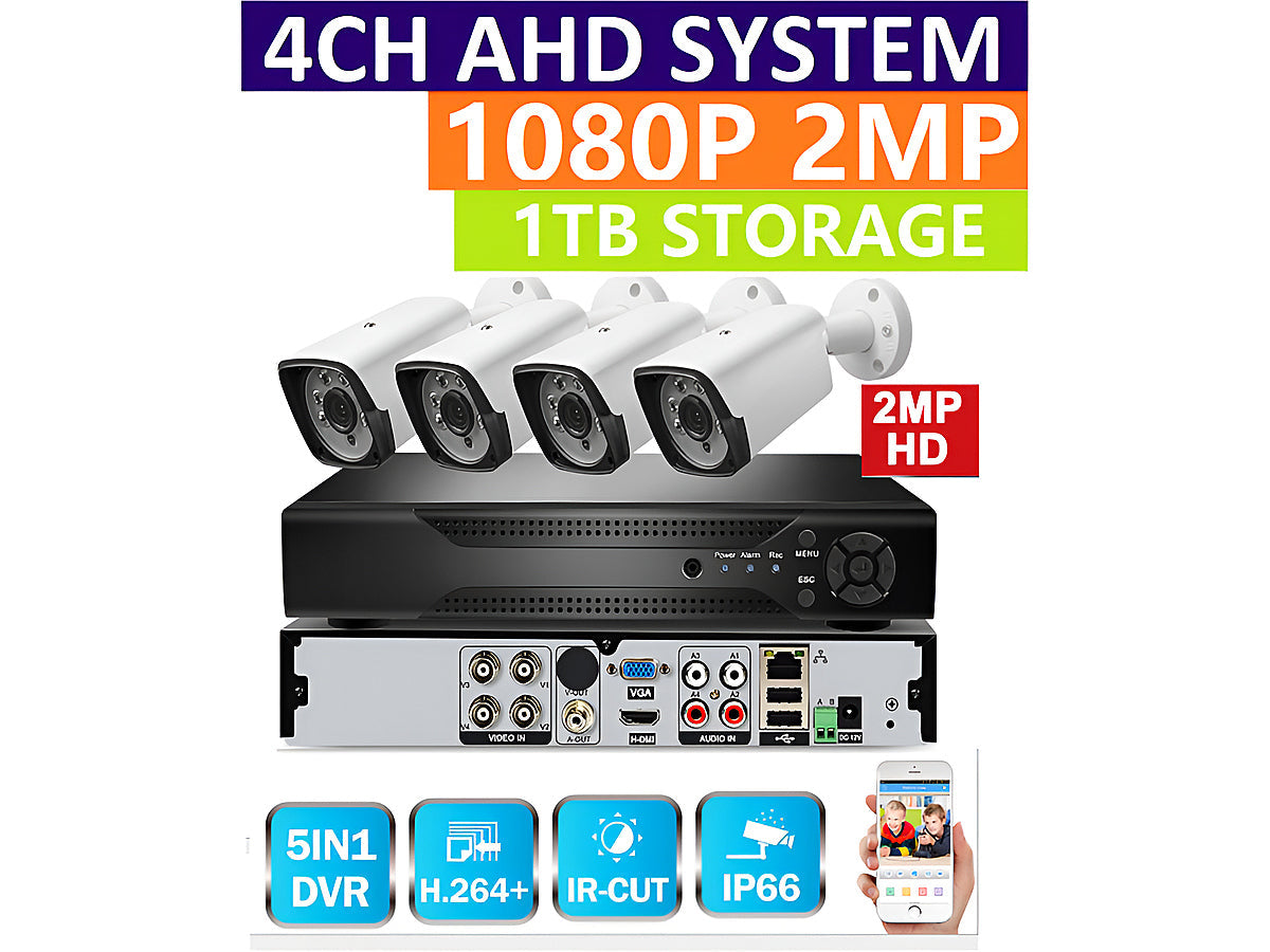 Security Camera System With 1TB Storage