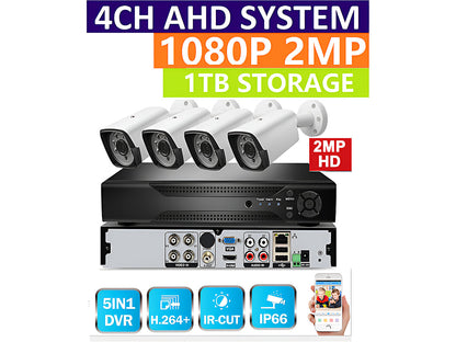 Security Camera System With 1TB Storage