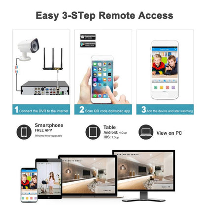 Security Camera System 2MP 4 Camera
