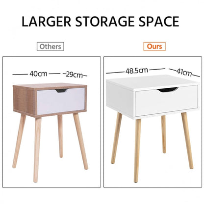 2pcs Brand New Side Table Nightstand