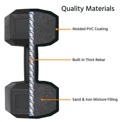 Set of 2 x 10kg/22lb Dumbbell Set