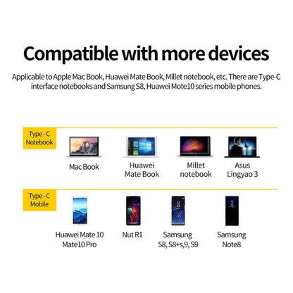 Type C To USB 3.0 HDMI Female 4K Hub Adapter (Gold)