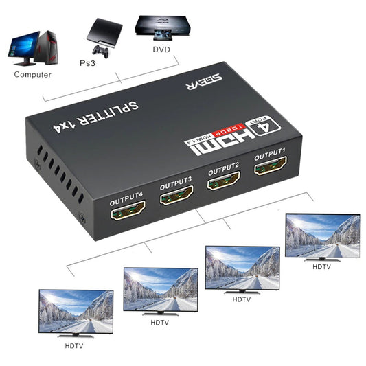 HDMI splitter front view