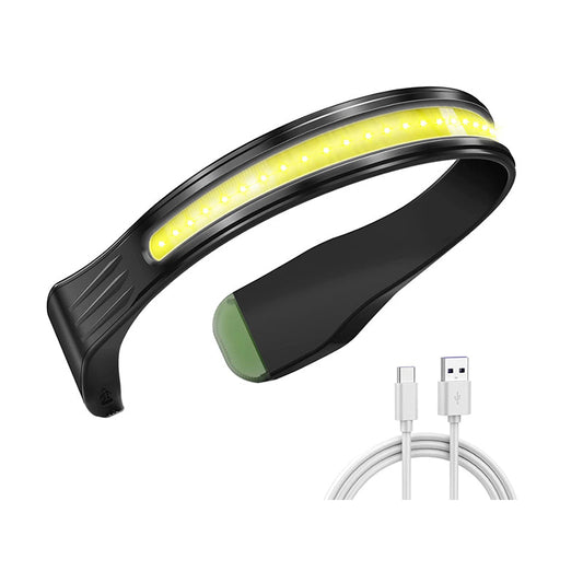 Rechargeable Led Headlamp for Adults, Waterproof Brightbeam Neckband