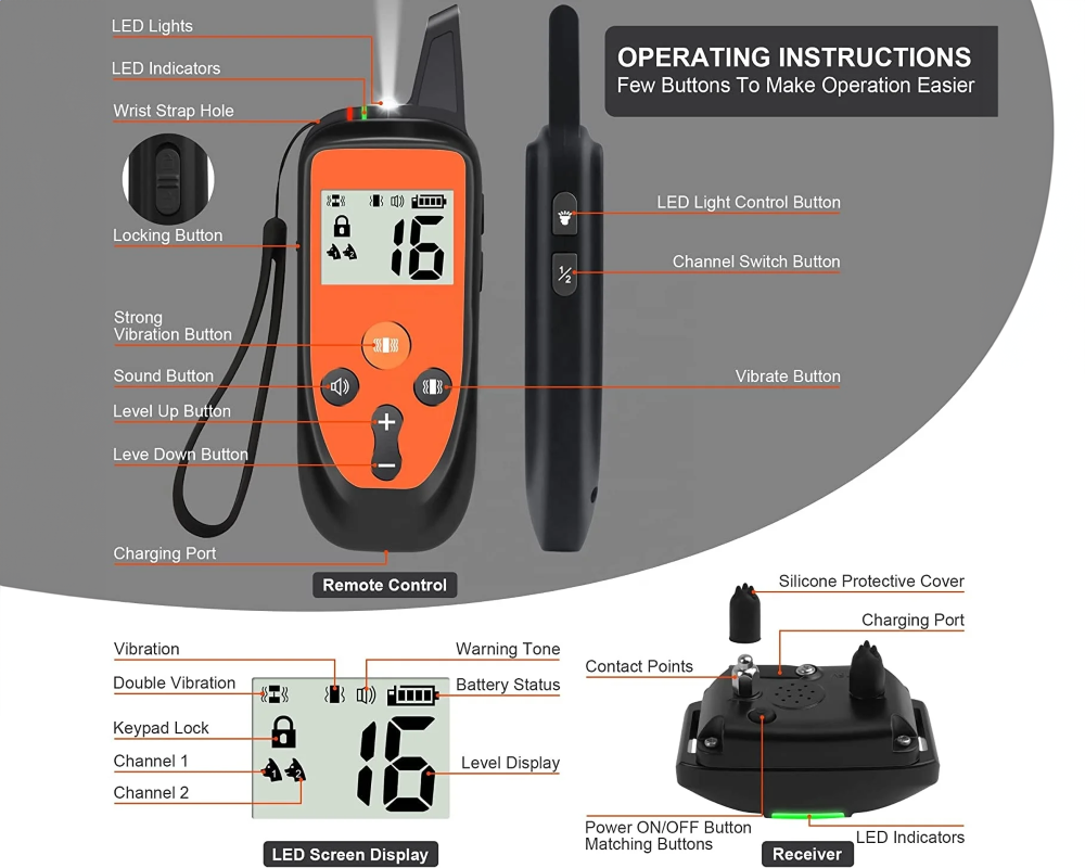 Dog Training Anti Bark Collar with Remote