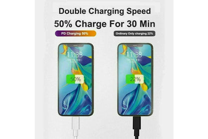 Type C Power Adapter Wall Plug (NZ / AUS)