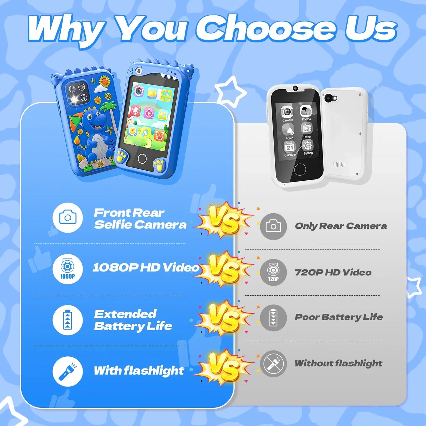 2.8Inch Touchscreen Learning Play Toy Phone With Dual Camera Smart Phone For Girl Boy With 8G SD Card
