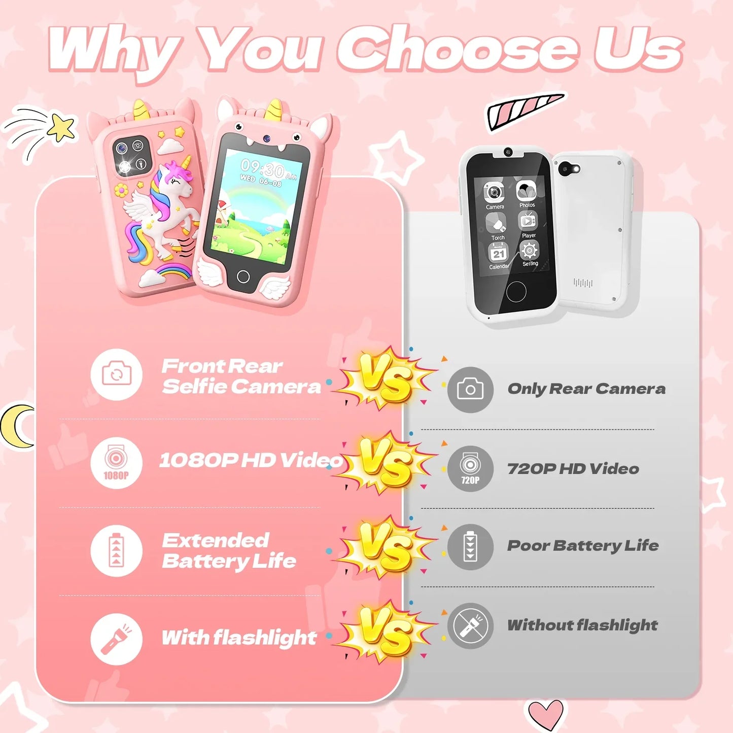 2.8Inch Touchscreen Learning Play Toy Phone With Dual Camera Smart Phone For Girl Boy With 8G SD Card