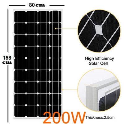 200W Solar Panel Kit