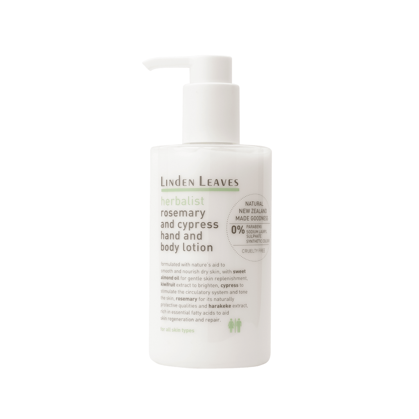 Rosemary And Cypress Hand And Body Lotion