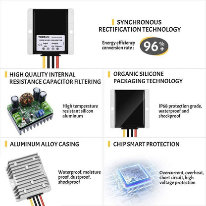 DC Converter Regulator 24V Step Down To 12V 20A 240W