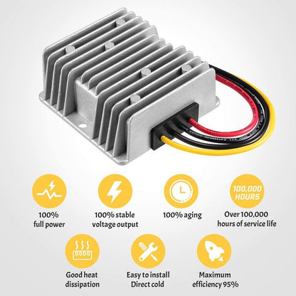 DC Converter Regulator 24V Step Down To 12V 20A 240W