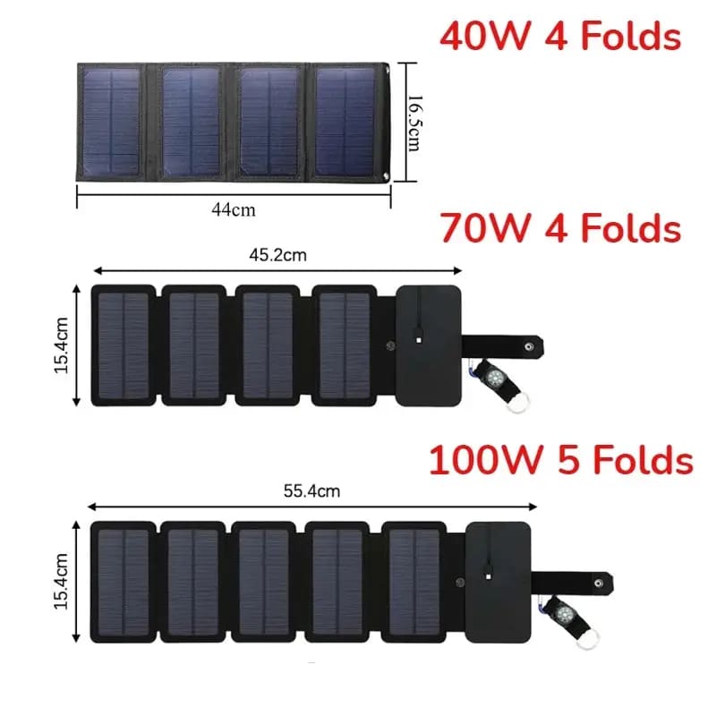 20W Foldable Solar Panel - 5V 2.1A Solar Charger