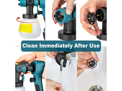 Paint Sprayer For Makita Battery