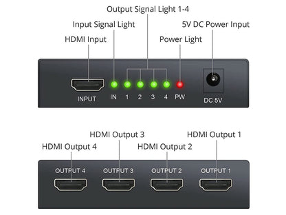 HDMI Splitter 1 in 4 Out