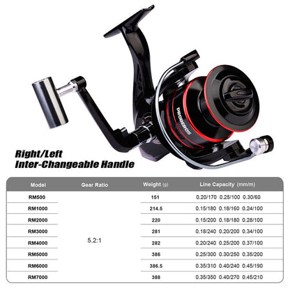 Metal Spinning Fishing Reel Left/Right Retrieve 5.2:1 12 Ball Bearings