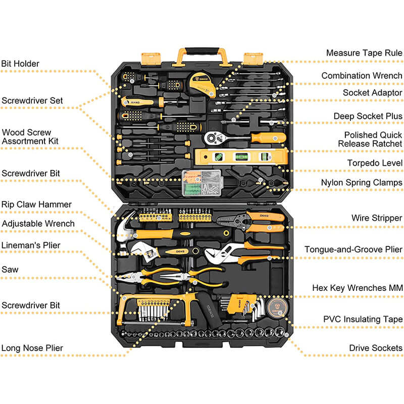 Wrenches and sockets set