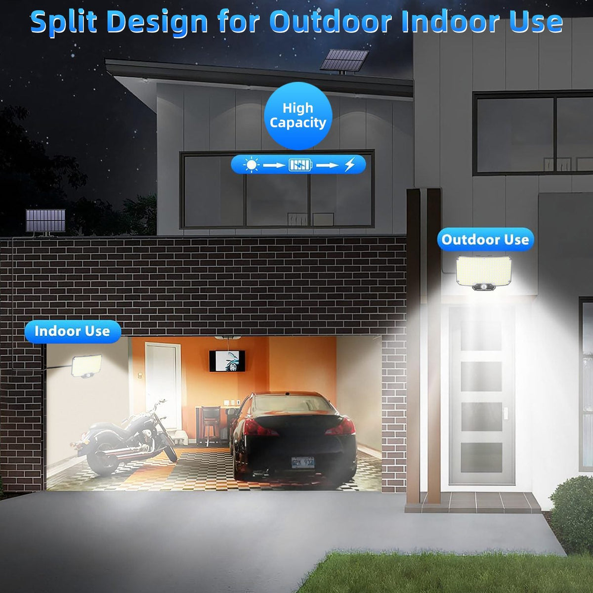 Outdoor Solar Motion Sensor Light Waterproof
