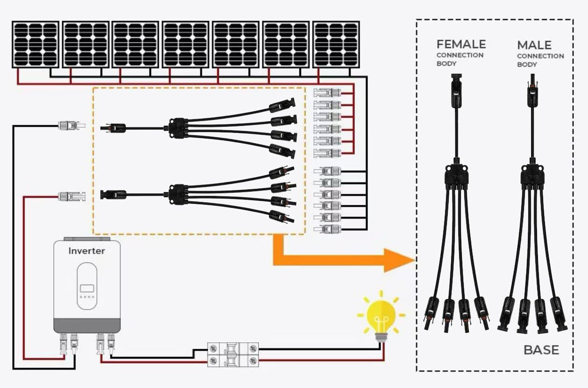 Solar Connectors 4 way MC4 Y Branch Parallel Adapter Cable