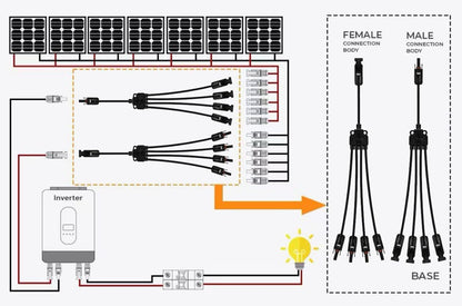 Solar Connectors 4 way MC4 Y Branch Parallel Adapter Cable