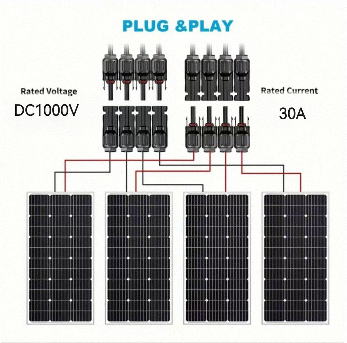 Solar Connectors 4 way MC4 Y Branch Parallel Adapter Cable