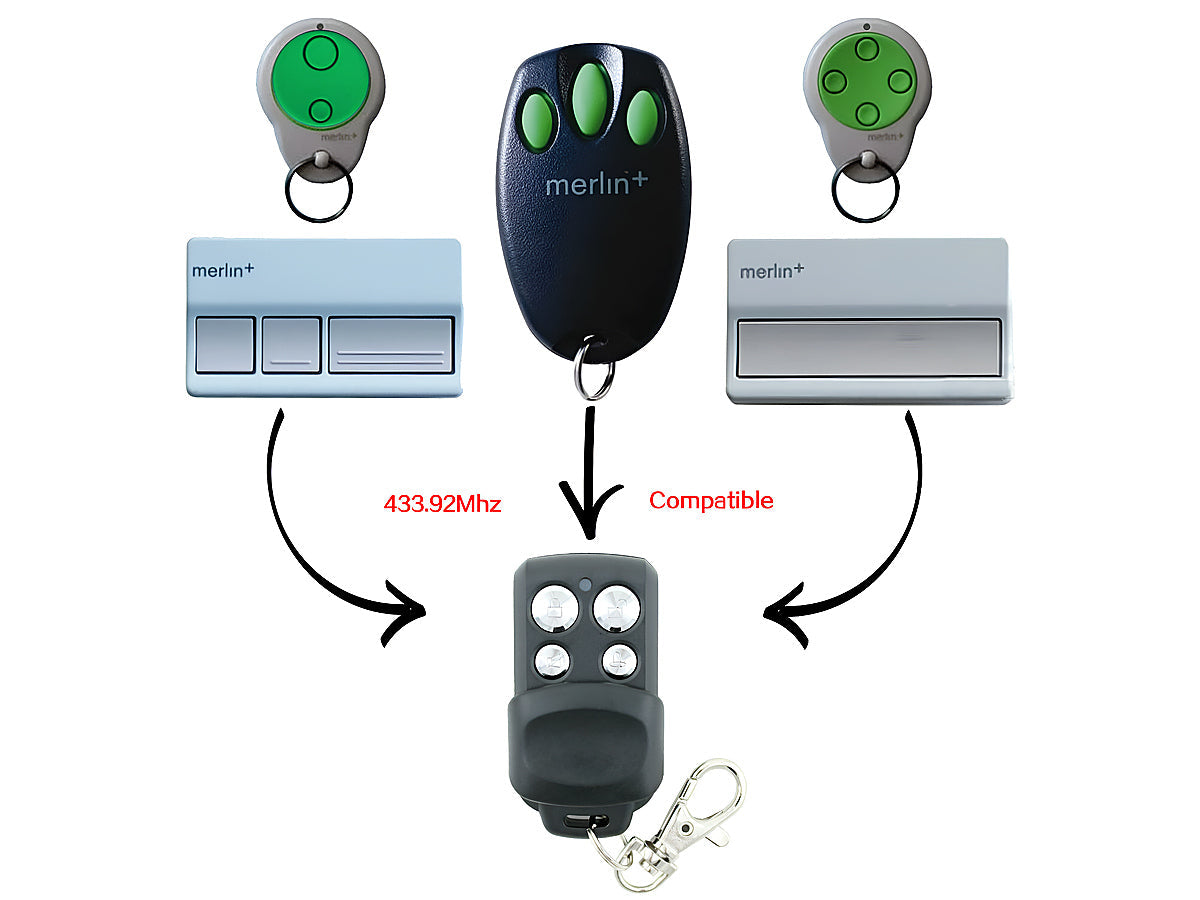 Merlin + Garage Door Remote CM842 CM844 C940 C945 Replacement