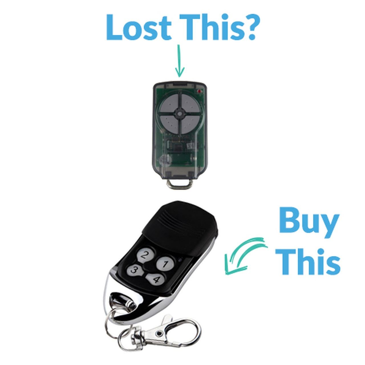 Garador GDO11 v1 GDO-11v1 GDO-11 Ero Garage Door Remote Replacement