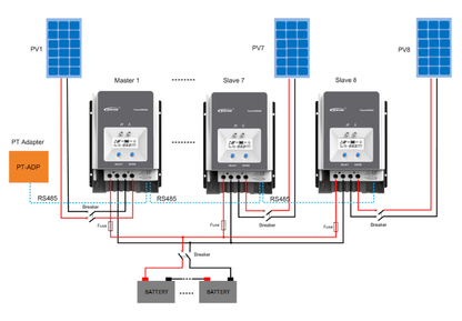 MPPT Solar Controller 50A